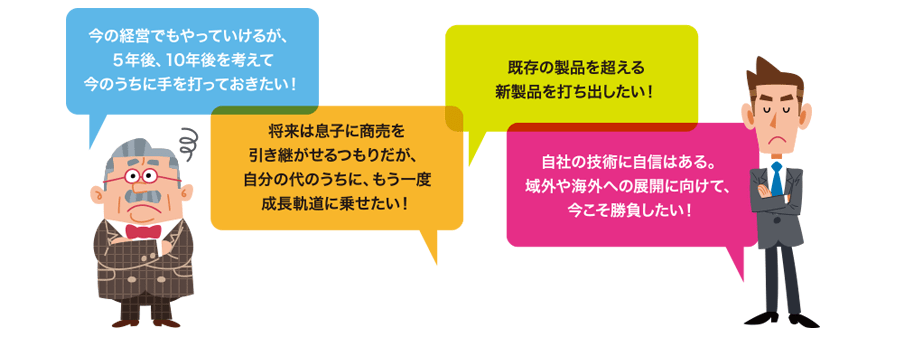 企業が抱える悩みの例